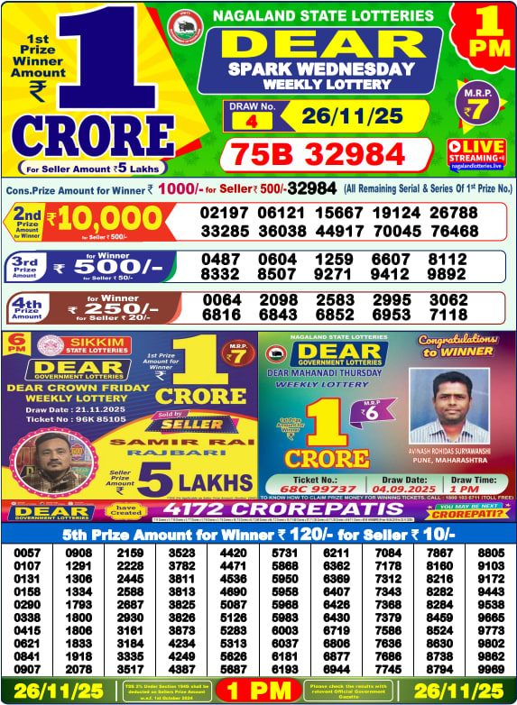 Lottery Sambad 1PM Result